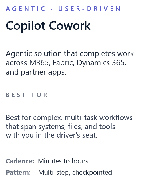Découvrir Copilot Cowork : étape 1