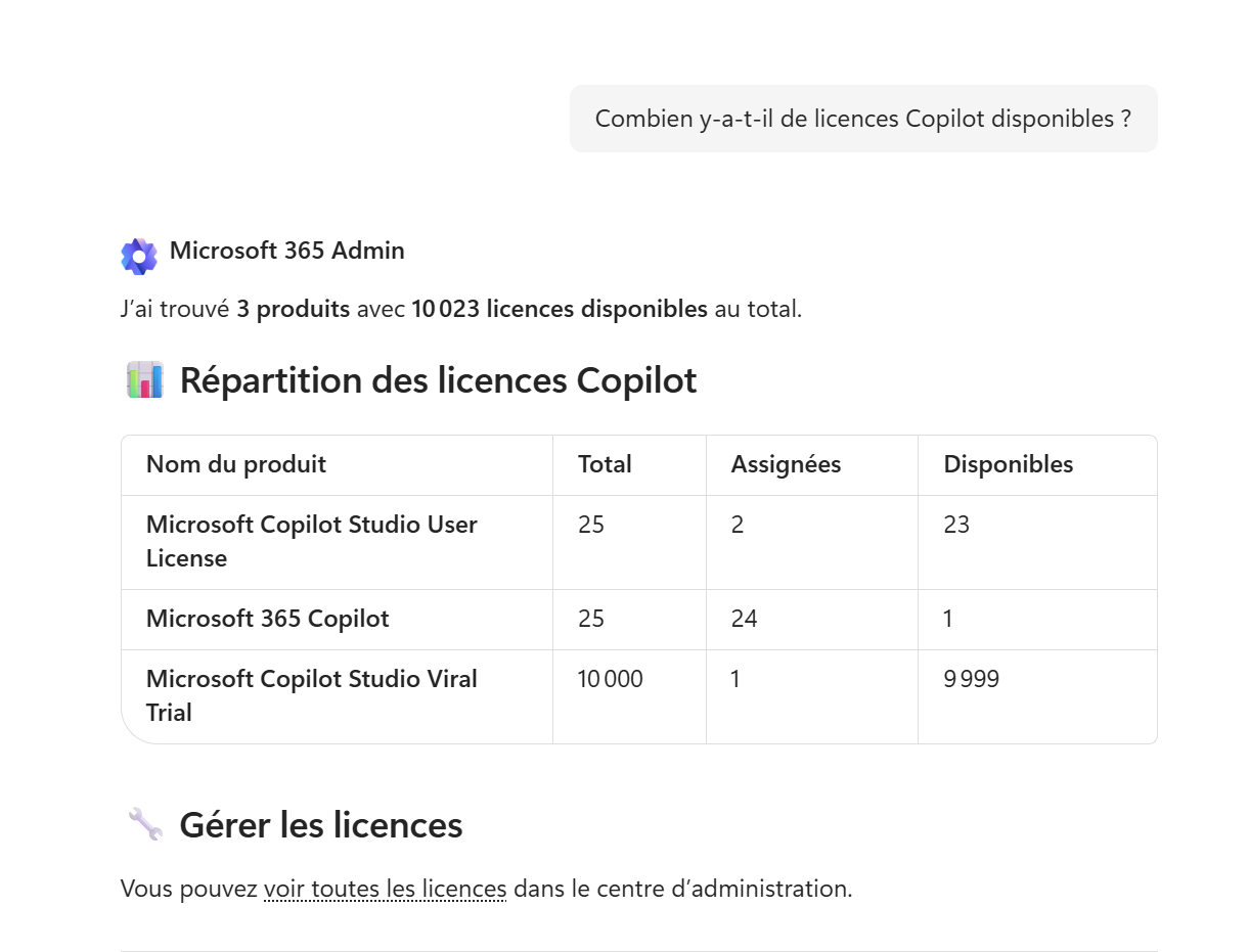 Microsoft 365 Admin Agent : administrer votre tenant en langage naturel : étape 4 (1)