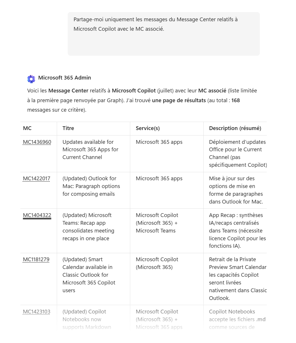 Microsoft 365 Admin Agent : administrer votre tenant en langage naturel : étape 4 (2)
